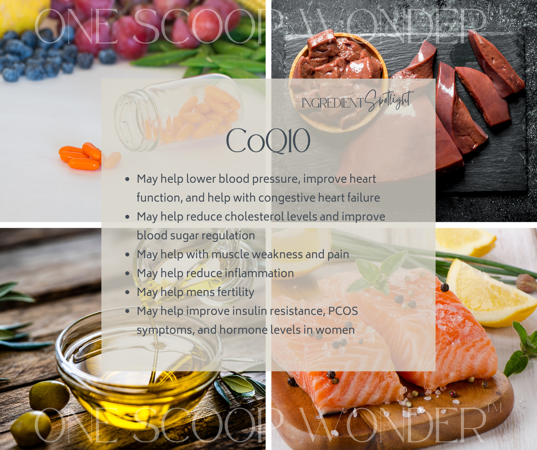 CoQ10