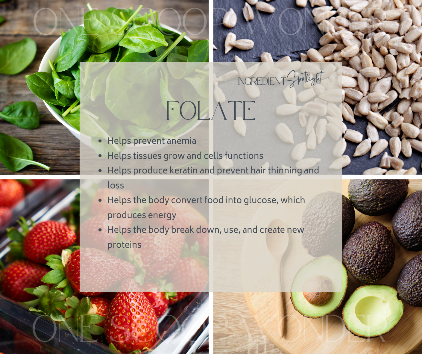 Folate
