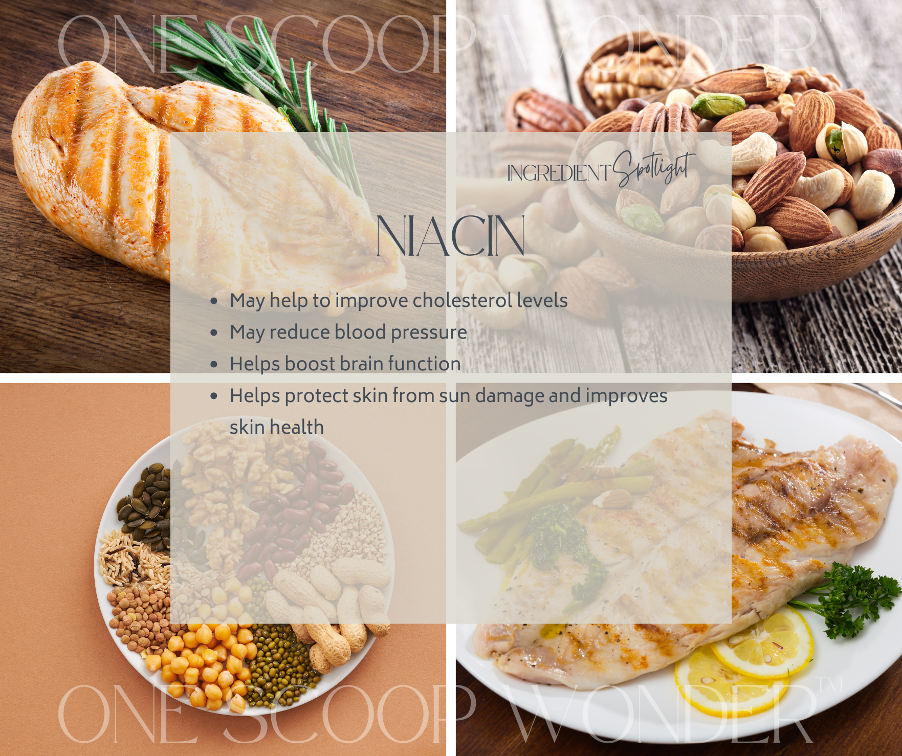 Niacin